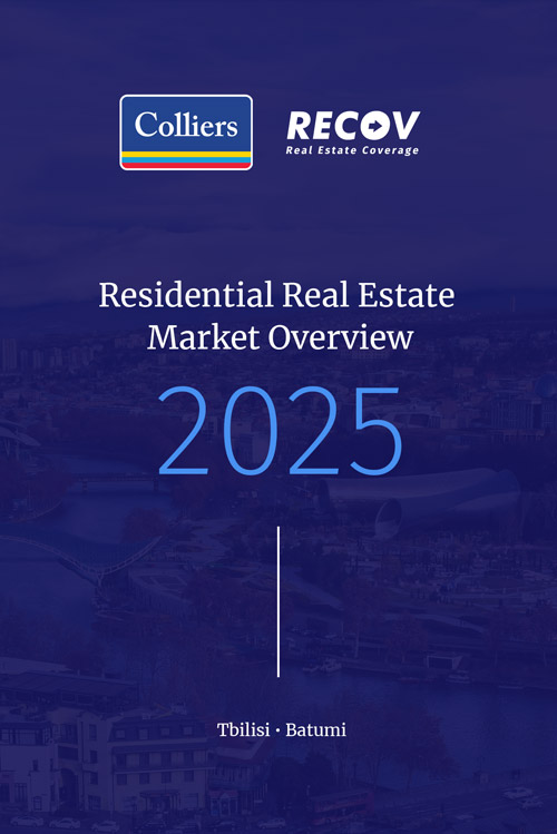 Residential Real Estate Market I 2025